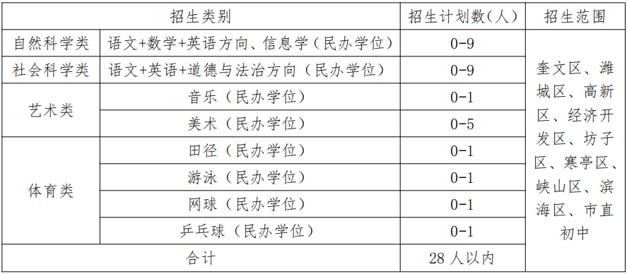 表1.png