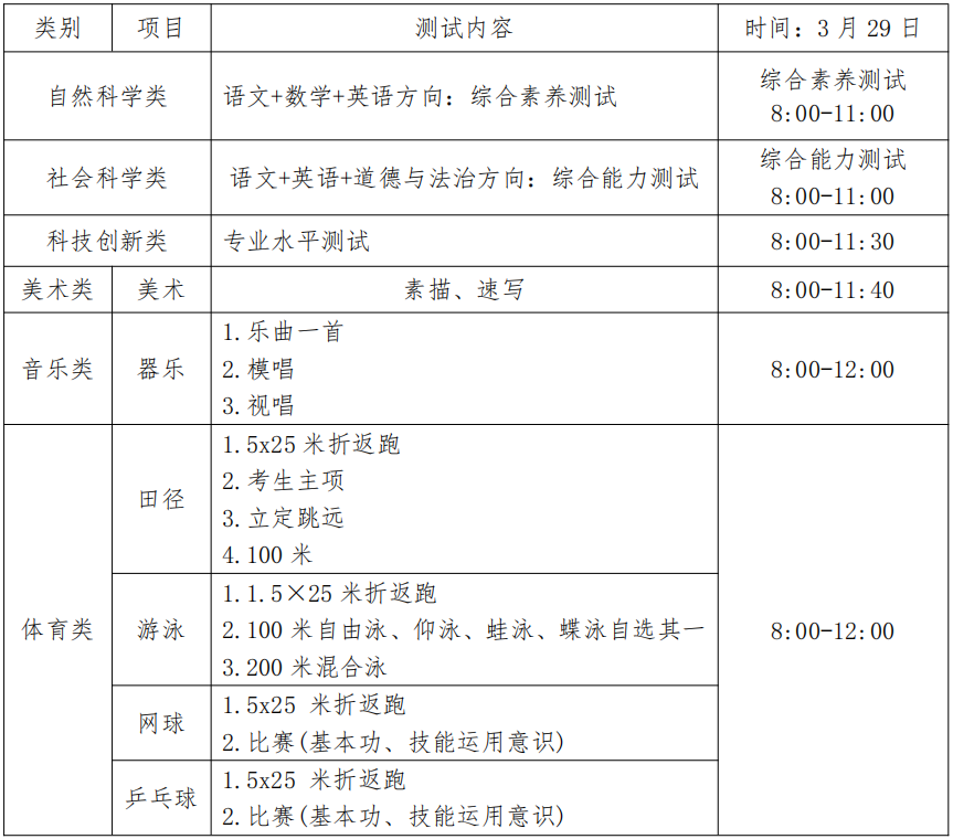 表2.png
